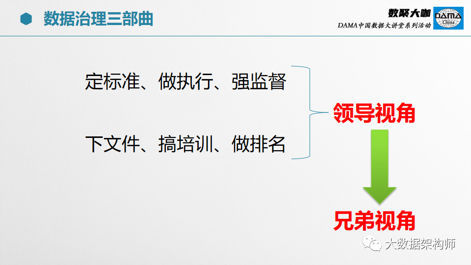 【66页PPT】部委、集团级数据治理项目经验分享_DAMA中国_14