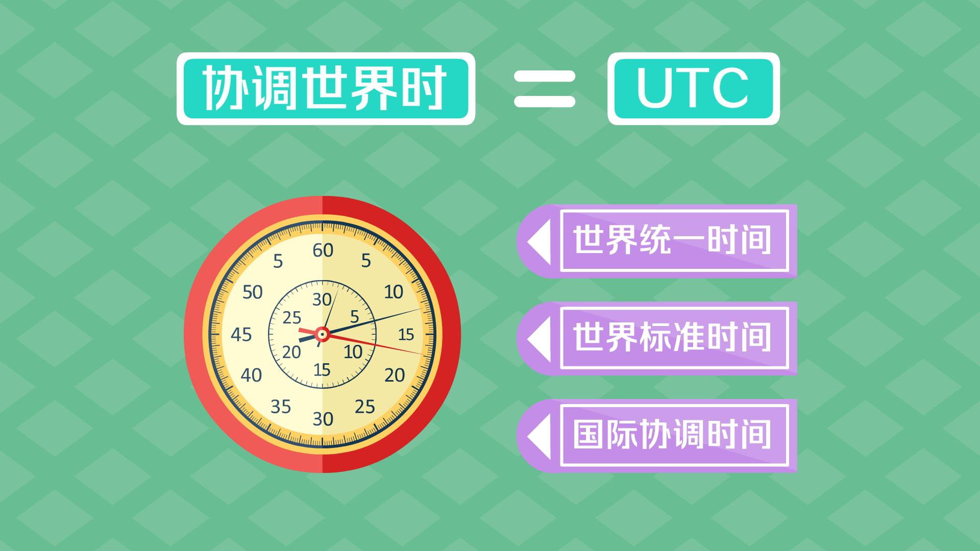 GMT UTC CST ISO 夏令时 时间戳，都是些什么鬼？_GMT_11