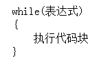 2021最新C语言教程（全部更新完毕）_编程语言_26