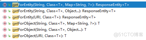 RestTemplate的使用和原理你都烂熟于胸了吗？【享学Spring MVC】_RestOperations