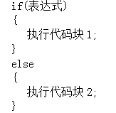 2021最新C语言教程（全部更新完毕）_C语言_21