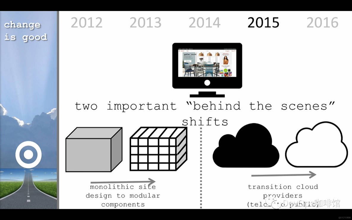 DevOps转型案例：Target百货 - 草根的力量 (下）_DevOps