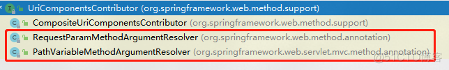 HandlerMethodArgumentResolver(一)：Controller方法入参自动封装器（将参数parameter解析为值）【享学Spring MVC】_# 享学Spring MVC_03