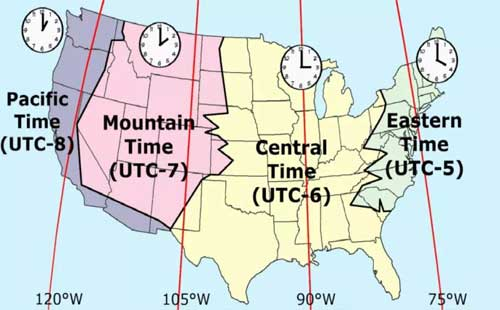 GMT UTC CST ISO 夏令时 时间戳，都是些什么鬼？_时间戳_09