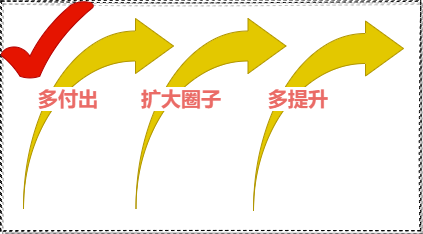 YourBatman 2020年感悟关键词：科比、裁员、管理层、活着_科比_13