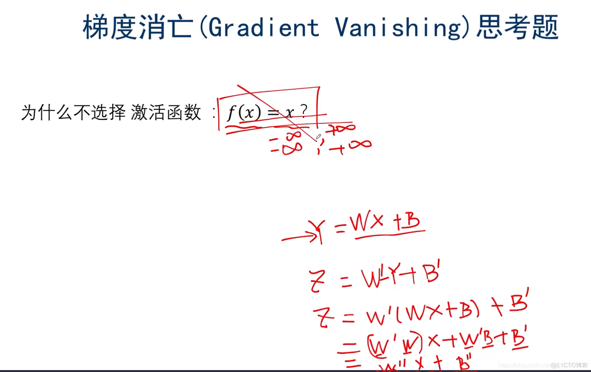 神经网络和梯度下降面临的挑战及对策_机器学习高阶训练营_07