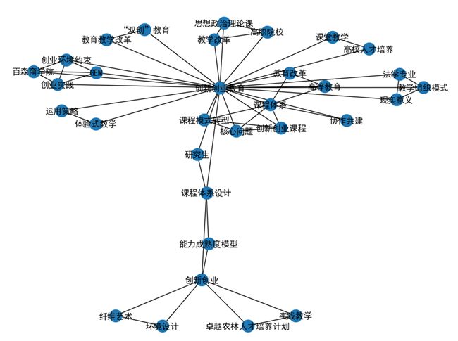 用Python实现科研自动化_Python_10