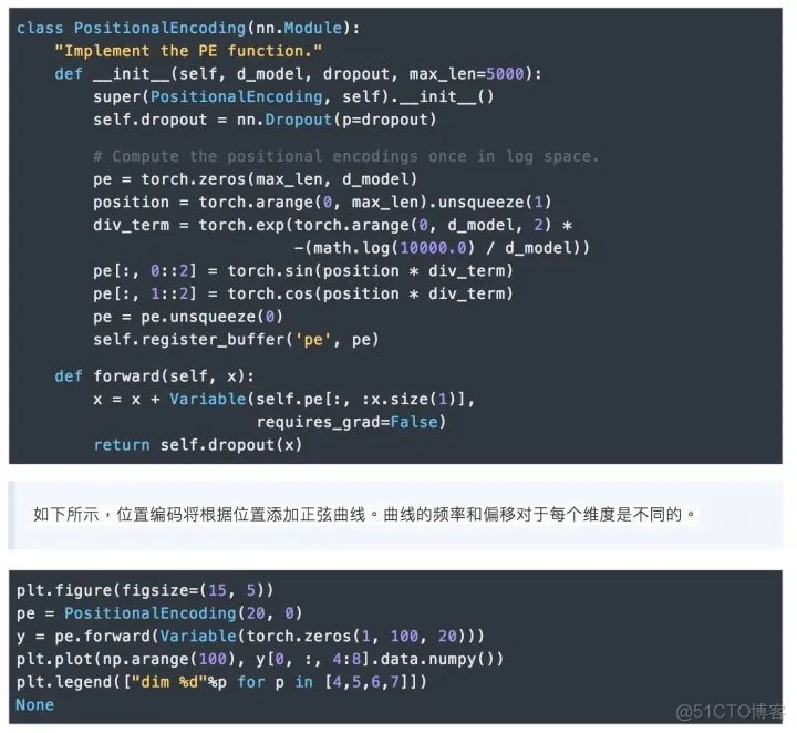 搞懂Transformer结构，看这篇PyTorch实现就够了_Transformer_23