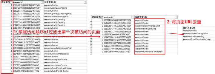 用户路径分析之利器“桑基图”_大数据_14