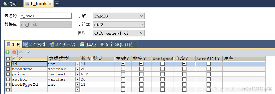 JDBC（三）——使用Statement接口对数据库实现增删改操作(1)_●  数据库_02