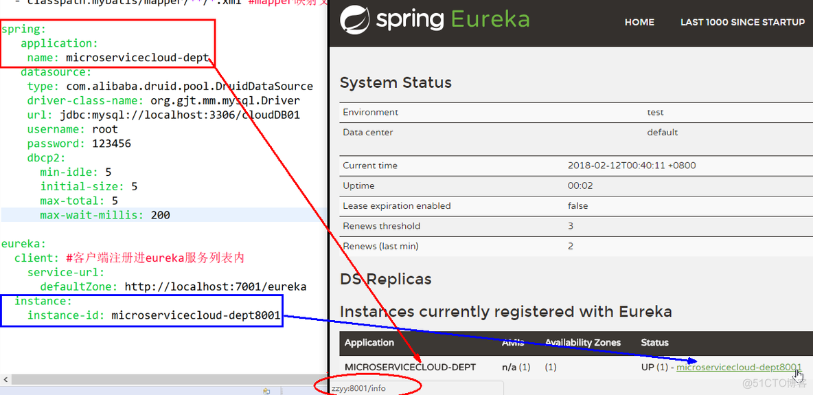 springcloud Eureka 服务注册与发现_Spring_17