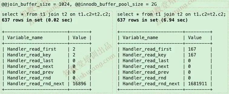 MySQL 8.0来了，逆之者亡..._MySQL_03