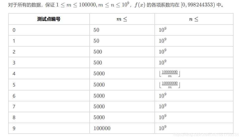 【JZOJ 省选模拟】6676. 查拉图斯特拉如是说_题组_04