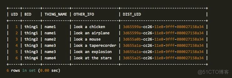 关于 MySQL bug 91418 一些看法_MySQL