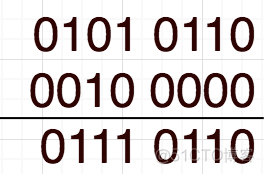 牛逼哄哄的 BitMap，到底牛逼在哪？_基本语句_04