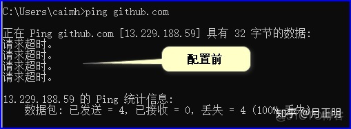 完美解决github访问速度慢_github