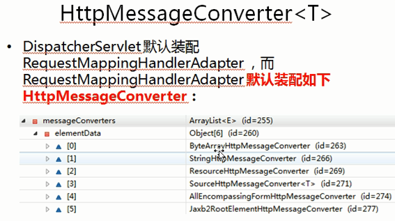 springmvc返回json_Spring_10