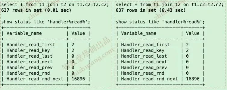 MySQL 8.0来了，逆之者亡..._MySQL_02