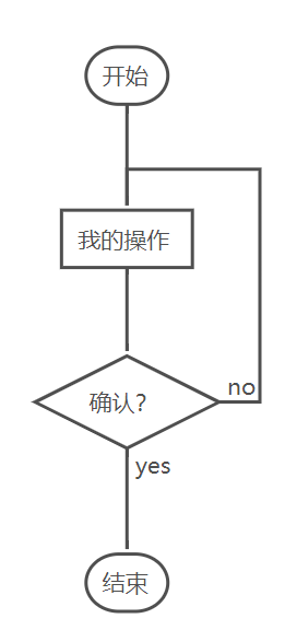 CSDN-markdown编辑器使用指南_其他_03