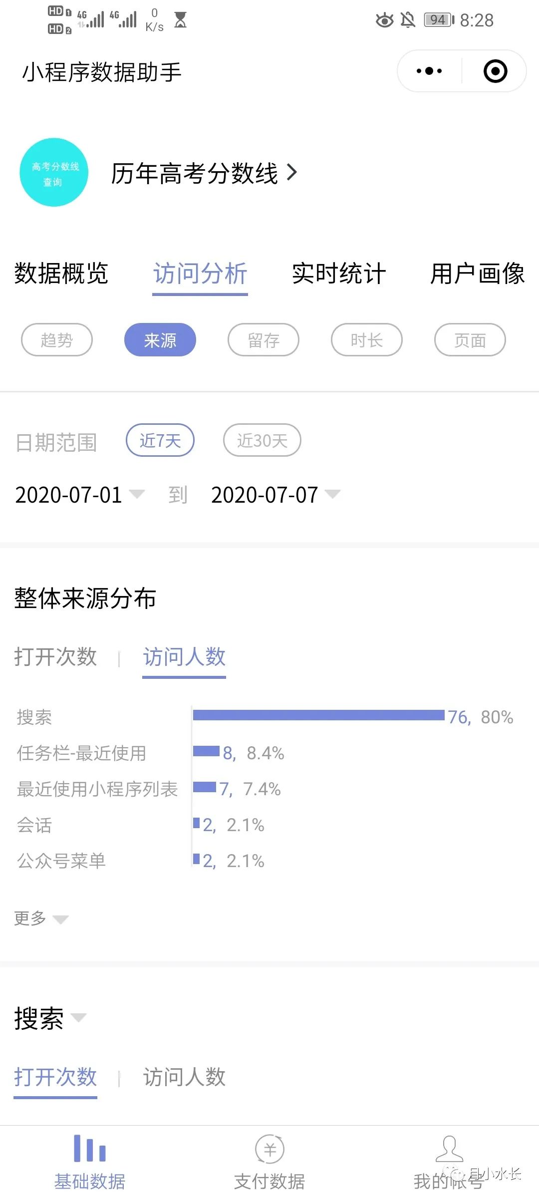 历年高考分数线查询小程序更新_经验分享_02