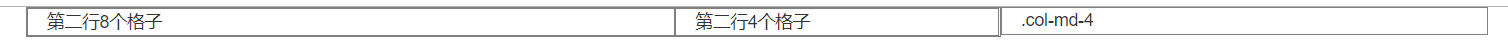 Bootstrap（二）——栅格系统与布局_栅格系统_03