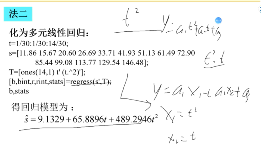 回归分析算法基本原理及编程_回归分析_67