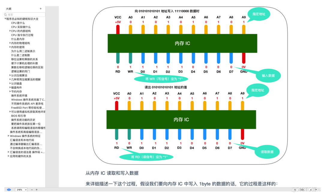 牛逼！计算机基础知识总结与操作系统 PDF 开放下载了！_操作系统_02