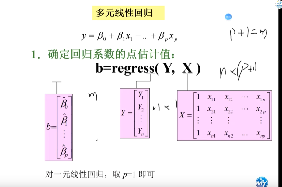 回归分析算法基本原理及编程_多元线性回归_56