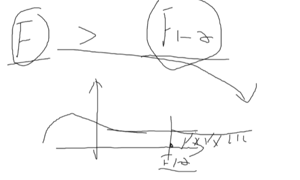 回归分析算法基本原理及编程_假设检验_16