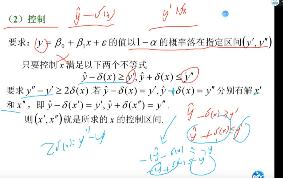 回归分析算法基本原理及编程_拟合_28