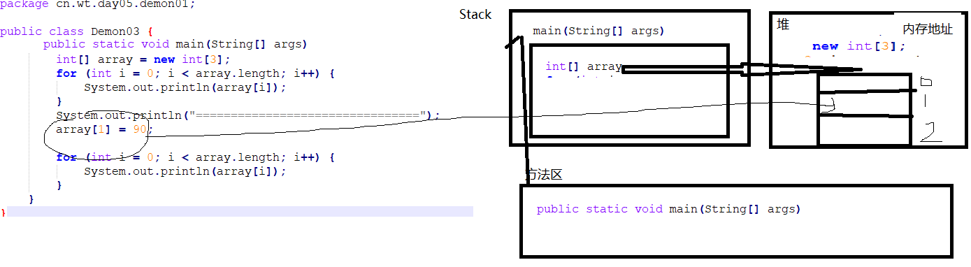 java 储存机制_Java