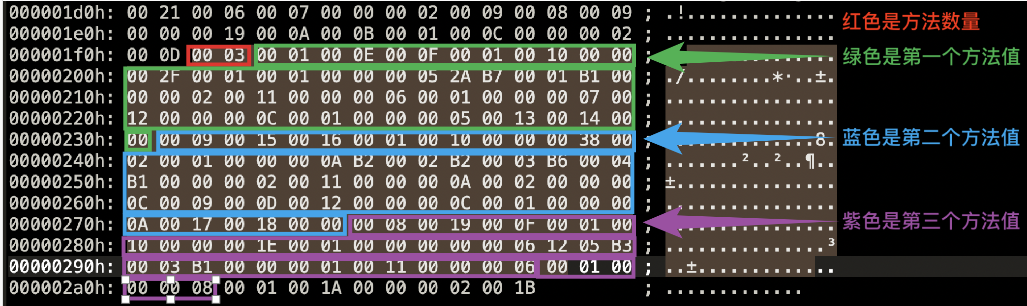 JVM-字节码_java_21