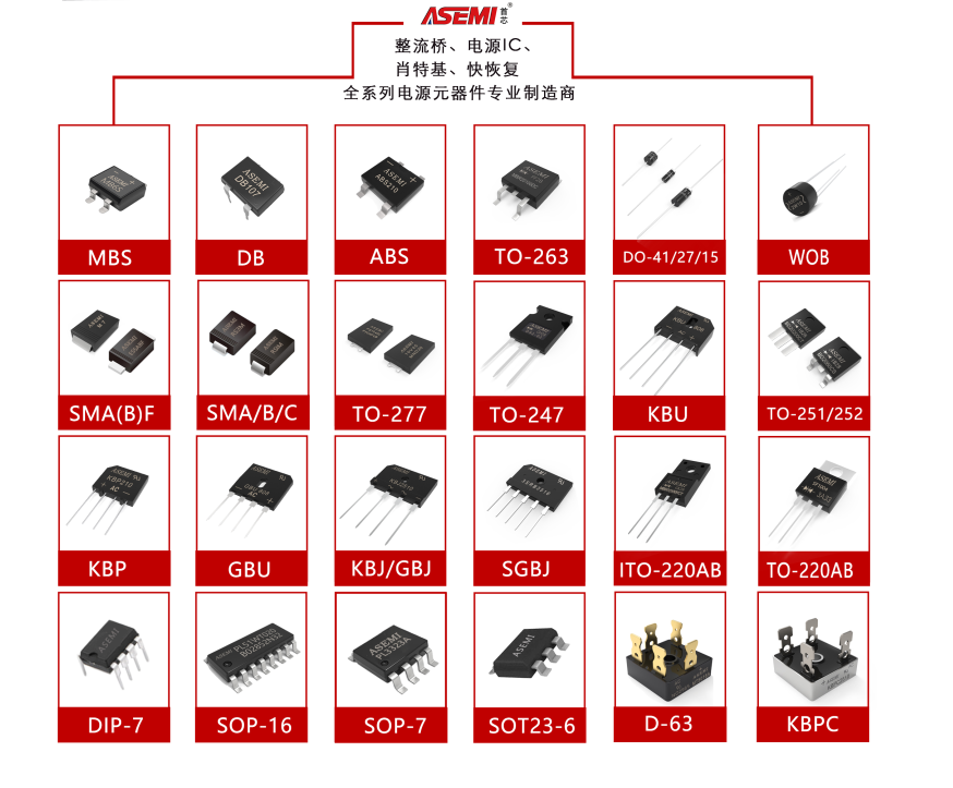 ASEMI快恢复二极管型号大全，快恢复常见封装型号_引脚_02