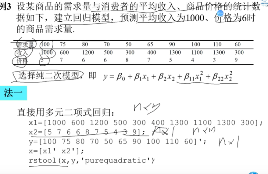 回归分析算法基本原理及编程_假设检验_71