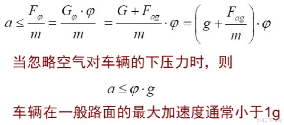 轮胎特性_安全问题