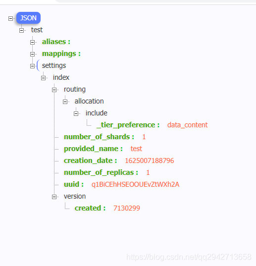 【Elasticsearch PHP版】扩展主机配置（用户名密码）_Elasticsearch