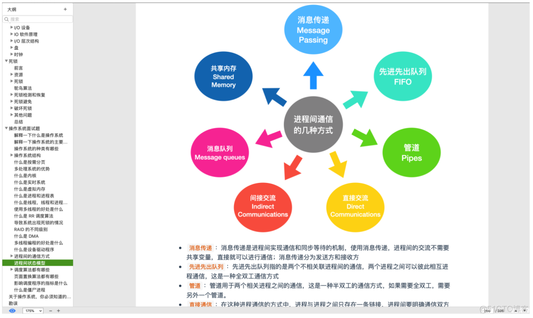 牛逼！计算机基础知识总结与操作系统 PDF 开放下载了！_etag_11