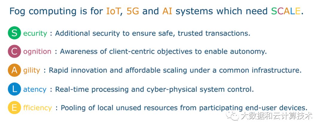 边缘计算（二）——边缘计算的类型与用途_边缘计算_04