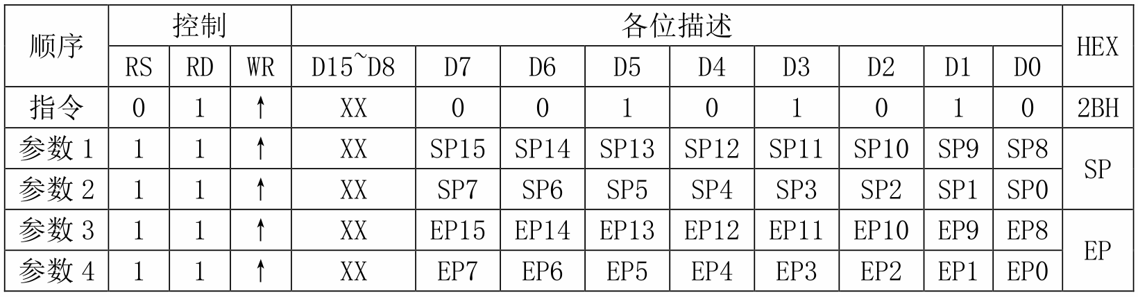 TFT-LCD_初始化_09