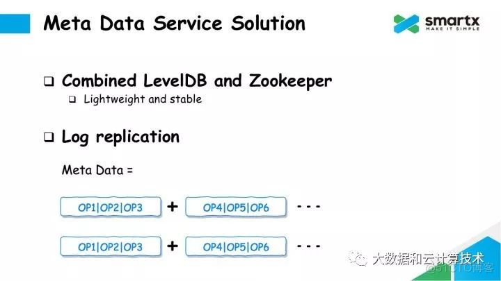 ZBS：SmartX 分布式块存储 -- 元数据篇_学习_10