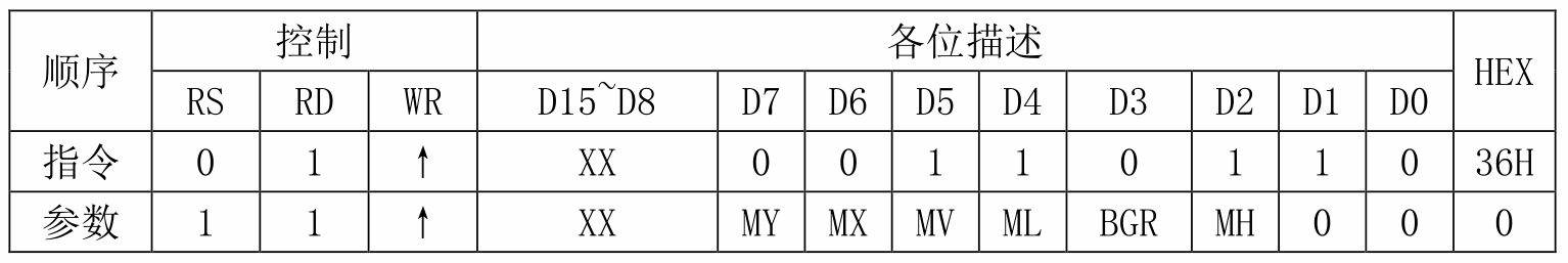 TFT-LCD_初始化_06