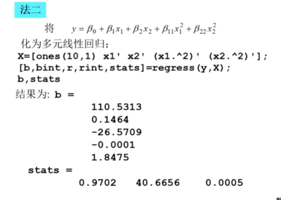 回归分析算法基本原理及编程_拟合_77