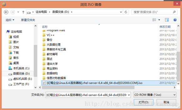 Unix/Linux环境C编程入门教程(5) Red Hat Enterprise Linux(RHEL)环境搭建_Unix_21