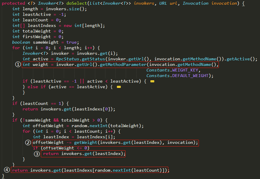 一文讲透Dubbo负载均衡之最小活跃数算法_Java_39