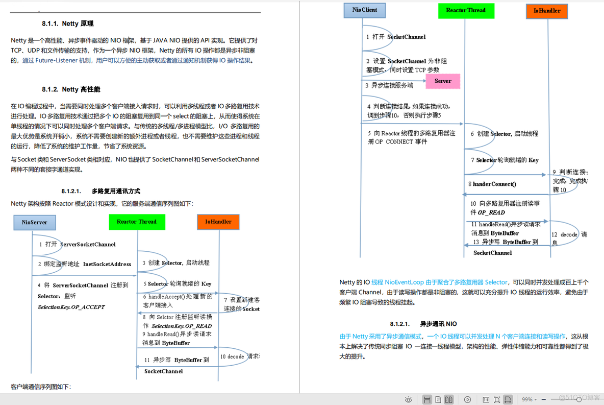 阿里内部进阶专用深入内核的“Java架构成长笔记”_编程语言_07