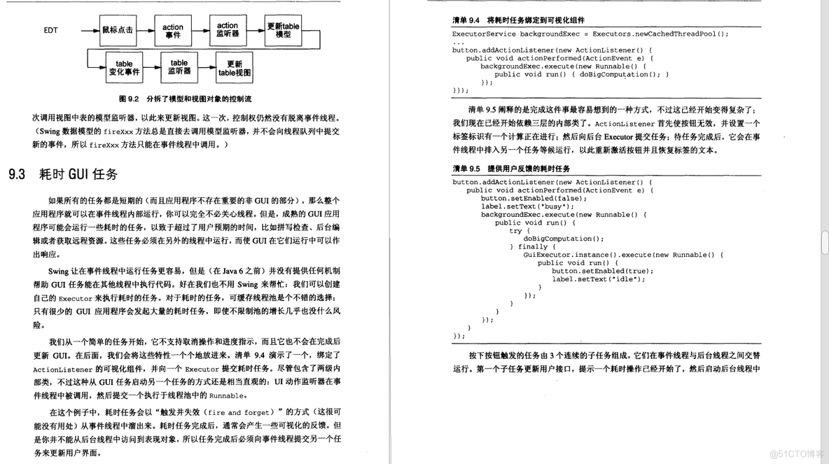 阿里内部进阶专用深入内核的“Java架构成长笔记”_面试_12