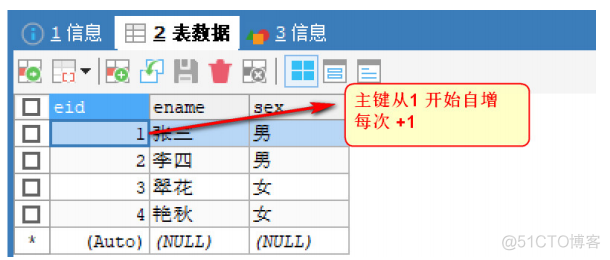 MySQL：SQL约束_主键_02