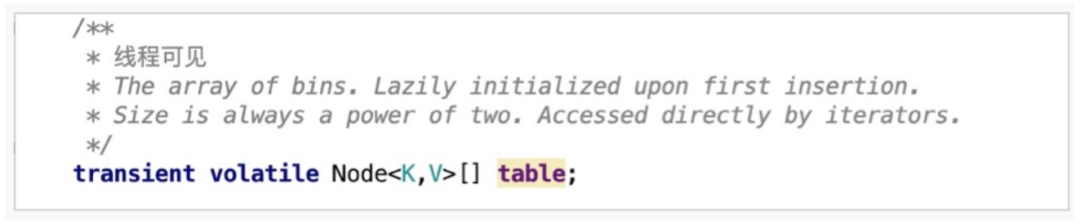 ​Java Map中那些巧妙的设计_redis_14