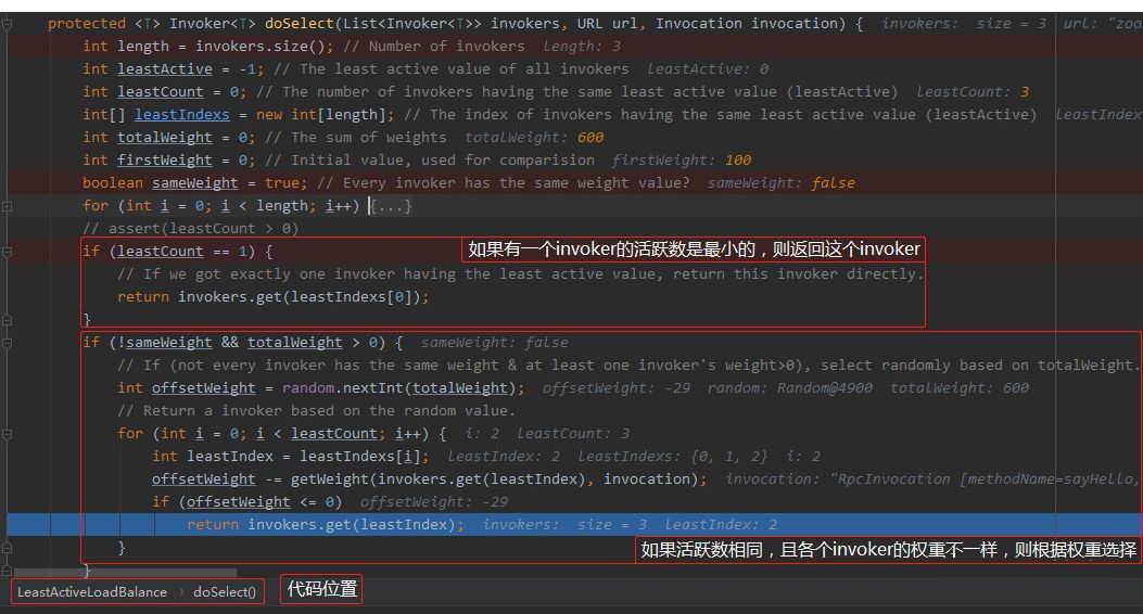 一文讲透Dubbo负载均衡之最小活跃数算法_Java_20