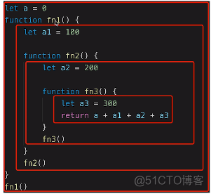 前端JS面试题-基础-作用域和闭包_对象方法_02